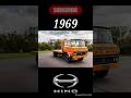 Evolution of Hino Ranger (1964-2025) #hinoranger #viralvideo