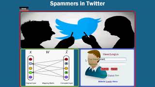HYBRID APPROACH AUTOMATIC SPAM DETECTION ON TWITTER