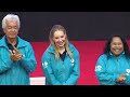 2025 IWF WORLD YOUTH & JUNIOR CHAMPIONSHIPS (M102 B)