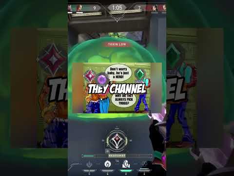 This Rank Is