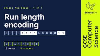 Run length encoding | GCSE Computer Science