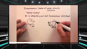 training area template 16.6 Instantaneous Center of Zero Velocity