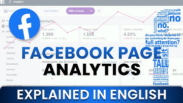 Analyze Your Facebook Page Analytics | Facebook Insights Tutorial 2023 | #facebookanalytics