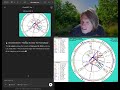 Episode 22 - United States of America Astrology