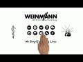 Que fait WEINMANN Emergency? | WEINMANN Emergency