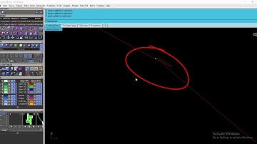Solution of Self intersection curve