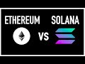 Ethereum vs Solana - What You NEED To Know!