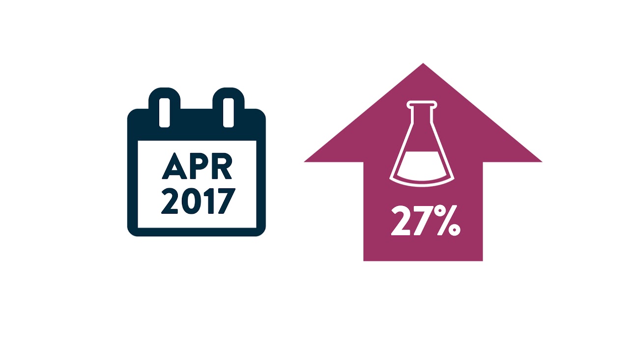 camera iphone 8 plus apk Evolving Trends in California Nov 2017