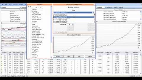 MVK_08 Autotrading Forex on Zulutrade.com