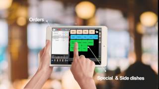 abcpos iPad demo Wealth