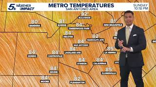 Hot and dry with chances for spotty rain later this week | KENS 5 Weather Impact Forecast
