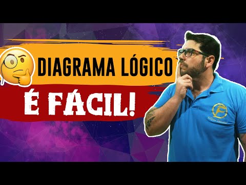 Vídeo: O Que é Um Diagrama Lógico 