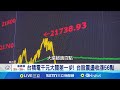 台積電千元大關挑戰
