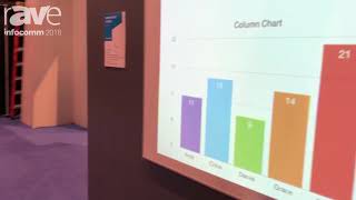 InfoComm 2018: Grandview Screen Features the Remarkable Smart Interactive Board