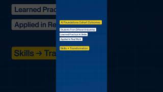 AI Foundations Cohort Outcomes | AlkemyEdtech #alkemyedtech #digitalmarketing