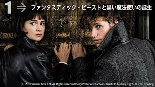 先週末の映画ランキング 2018.12.1-12.2