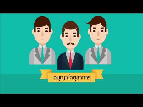 วีดีโอ: เอกสารอะไรบ้างที่แนบมากับคำร้องต่อศาลอนุญาโตตุลาการ