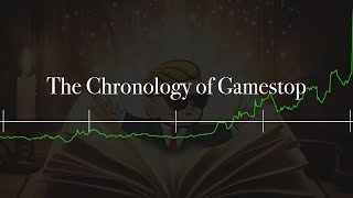 The Chronology of Gamestop