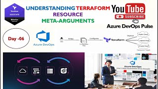 Day -06 | Understanding Terraform Resource Meta-Arguments| Step-by-step guide✍🏻️💻