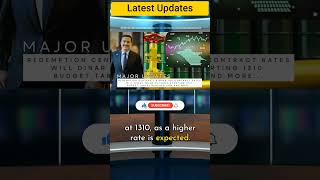 Why Council of Ministers Could Unveil Iraq’s New Rate!🚩Dinar RV Summary Updates [IQD Value News]