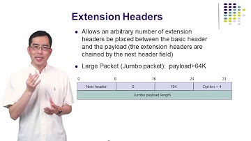 IPv6 - TCP/IP and Advanced Topics
