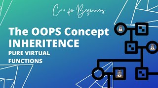 C++ for Beginners | The OOPS Concepts | Inheritance | Pure virtual Functions