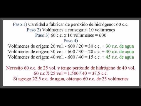 Video: Cómo Obtener Peróxido De Hidrógeno