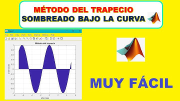 ✅ Sombreado de la Gráfica de una función en el MATLAB || Método del trapecio || MATLAB