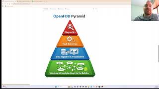 OpenFDD Dev Log 1 — Open-Source FDD Platform Progress Update Net Worth