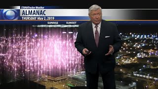 Q2 Weather: 10p.m. with Bob McGuire for May 2, 2019