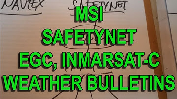 VT001 - RECEIVING WEATHER BULLETINS