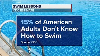 What To Know About Preventing Drowning Deaths