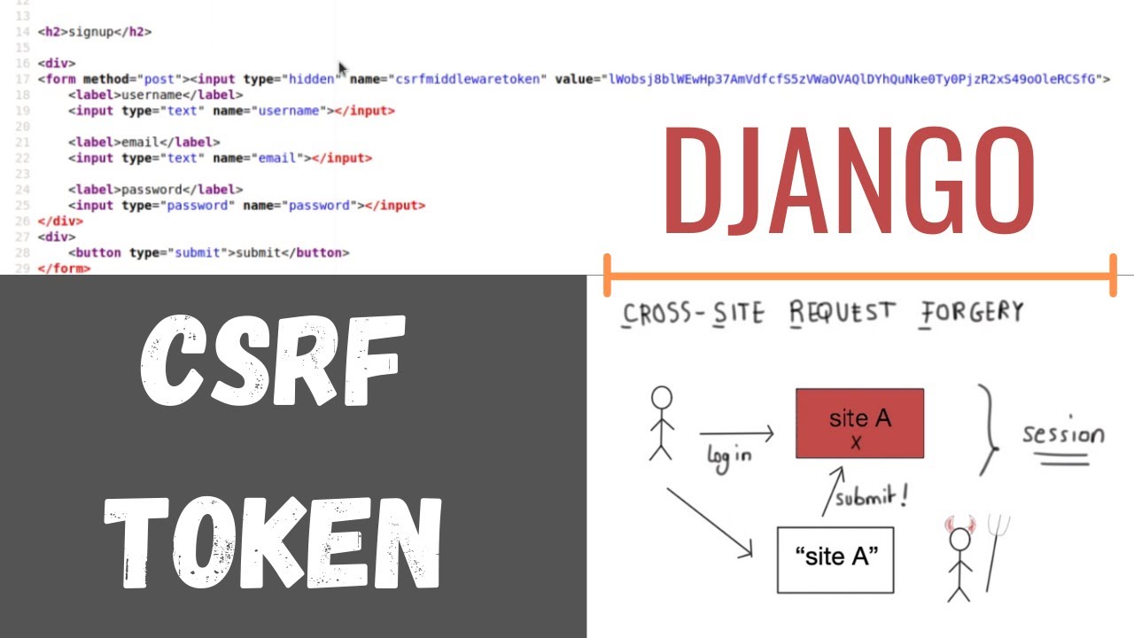 htmlspecialchars คือ  Update 2022  Django | CSRF Token