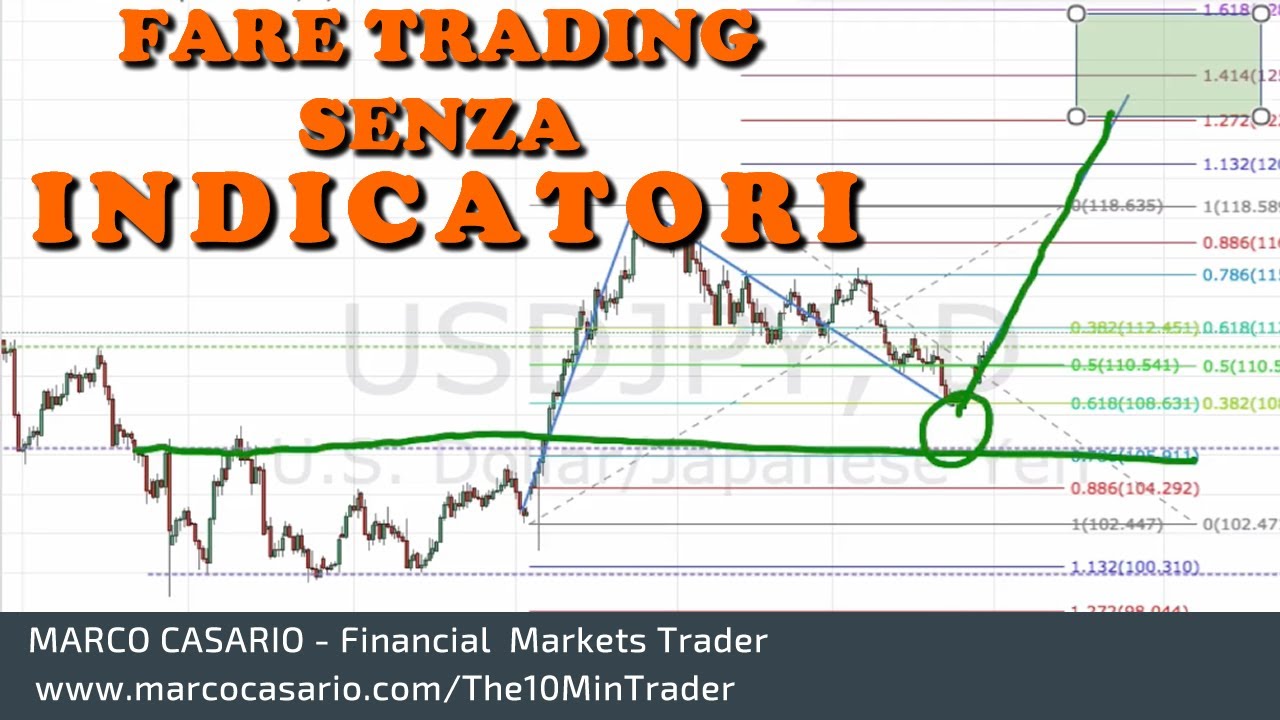 corsi di trading gratis