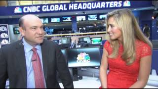 "Behind the Biz" with CNBC's Steve Liesman