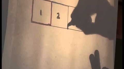 Assessment Methods: tools and forms and techniques