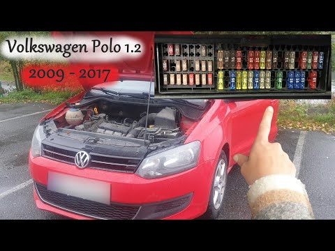 How To Change Fuse In Fuse Box Car