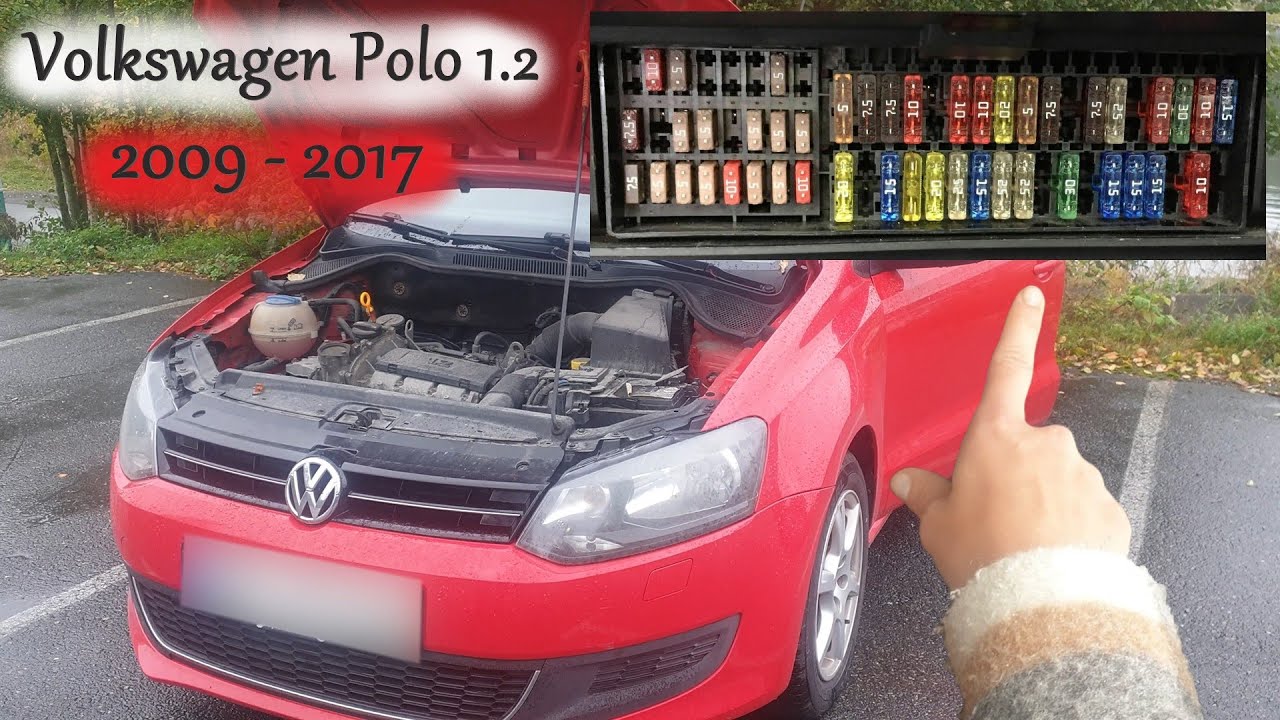 VW Polo Fuse Box Location and Diagram 