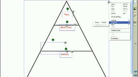 SMART Notebook Basics - Layering and Grouping Objects