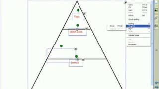 SMART Notebook Basics - Layering and Grouping Objects
