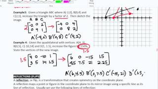 Geometric Transformations using Matrices - AHS Finite Math B- Lesson Ch 2 Day 4