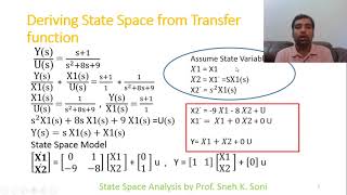 Transfer Function to State Space