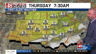 Hot Wednesday with storms in store for Thursday