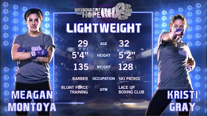 Meagan Montoya vs. Kristi Gray
