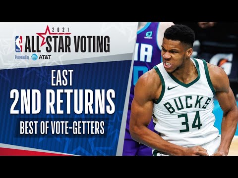 Best Of Nbaallstar Vote Getters 2nd Returns Eastern Conference Youtube