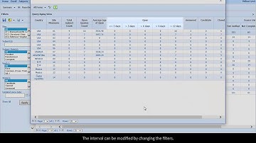 Data Viewer Overview