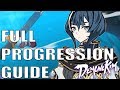 Get From Early Game To End Game: Epic Seven Progression Guide