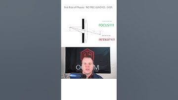 Astigmatism, red dots, and how to fix yourself