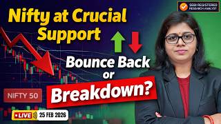 Nifty at Crucial Support – Bounce Back or Breakdown? Live Strategy screenshot 5