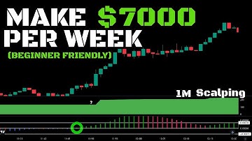 I Found The Best 1 Minute Scalping Strategy That Actually Works! ( Beginner Friendly )